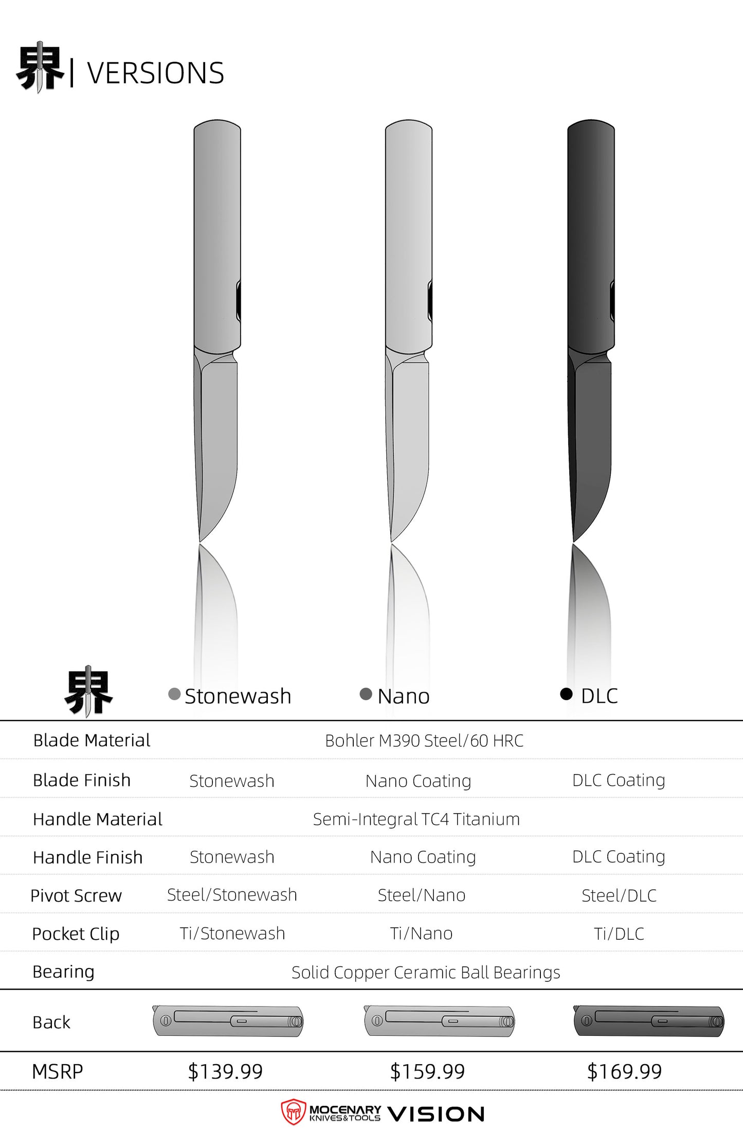 Vision | Tiguass Design ICPS System, GTC Lock, M390 Steel, Semi-Integral Handle,Minimalist Series