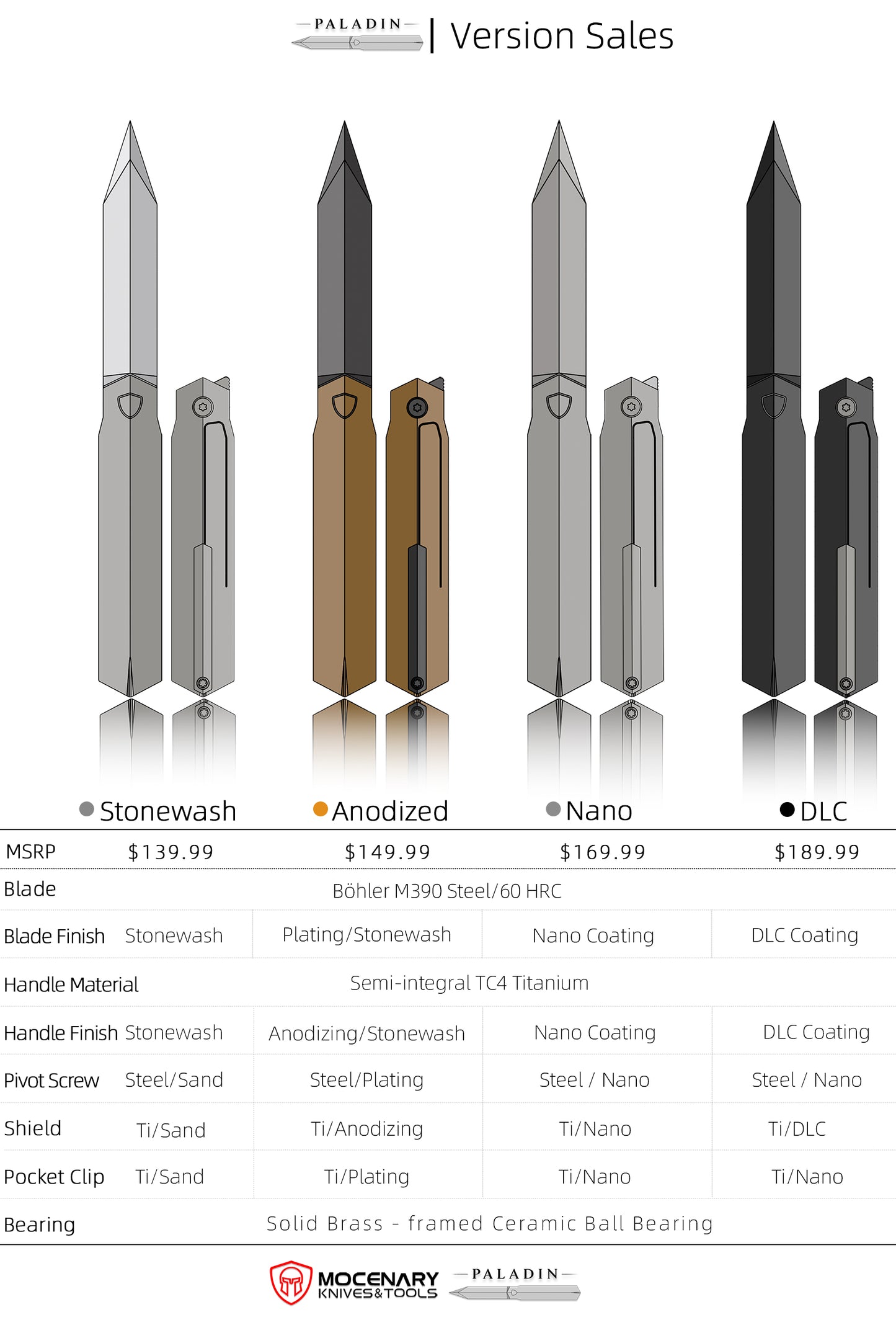PALADIN | Designed by Tiguass, M390 Steel, Single-Edge Sword Profile Folding Knife