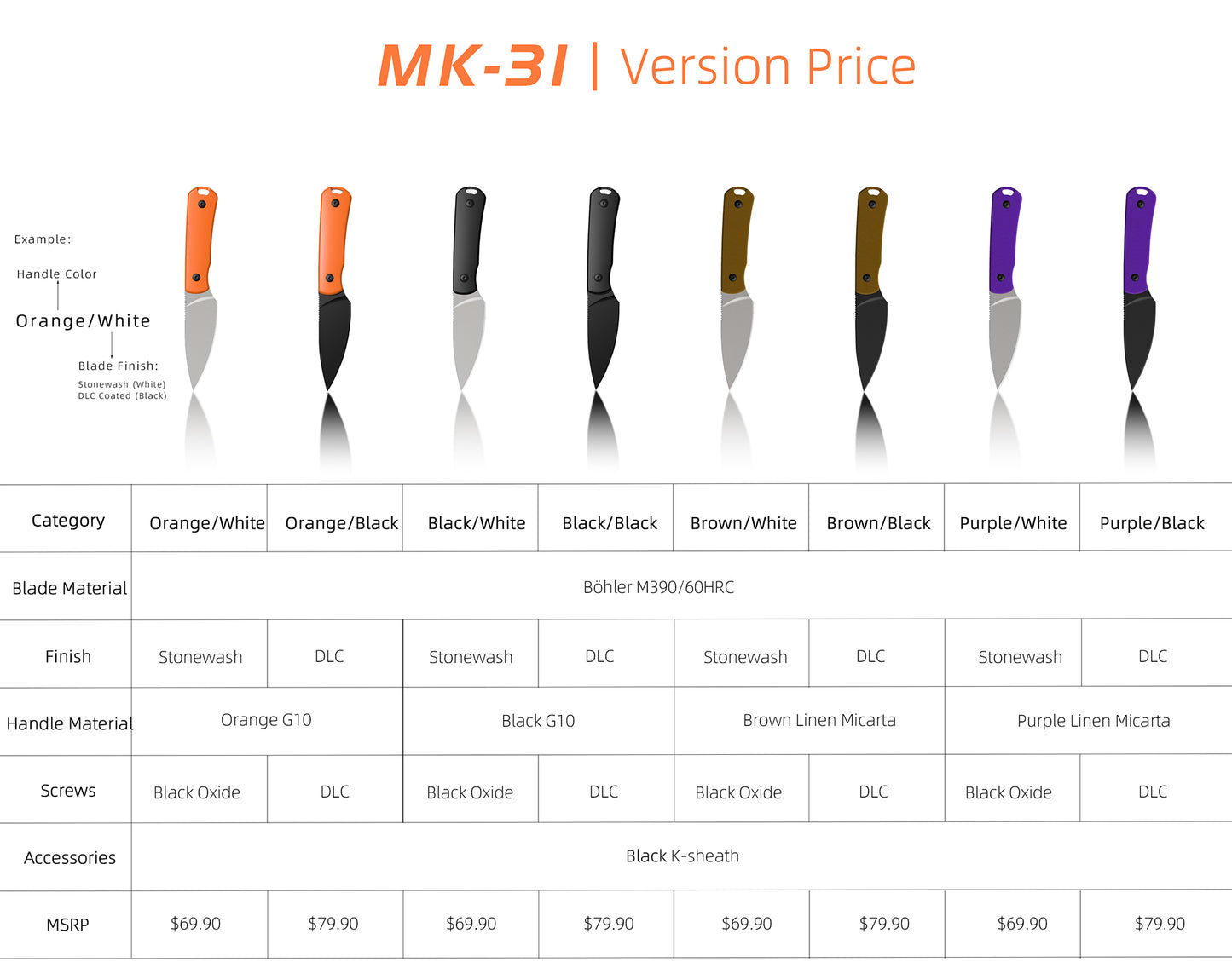 MK-31 Original M390 Fixed Blade Knife - Mini EDC Outdoor Utility Knife (Ships in 2 Months)