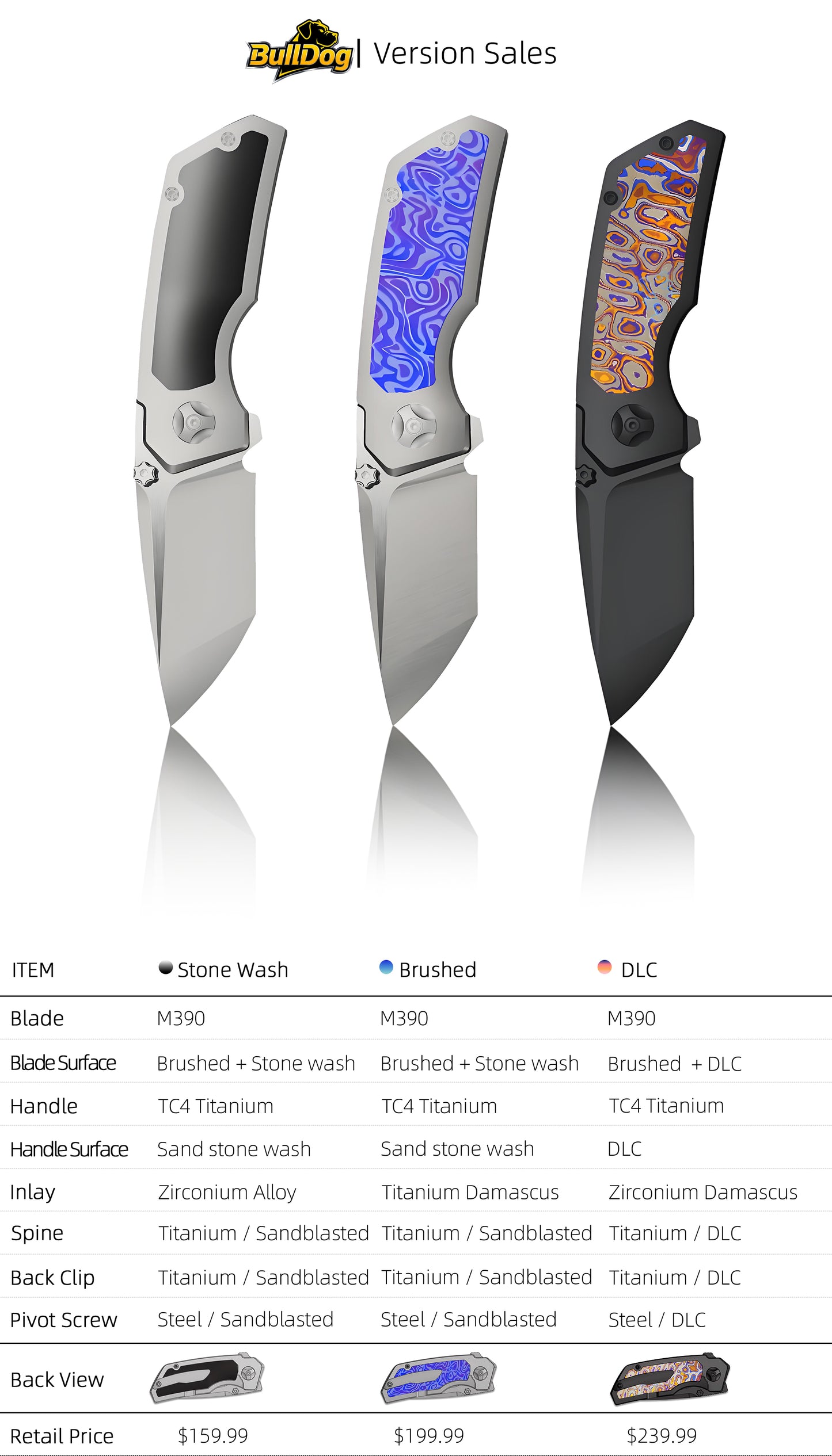 Bulldog| Rok Smerke Design M390 Steel Folding EDC Knife Multiple Opening Methods Interchangeable Inlays MK-26(Ships in 2 Months)