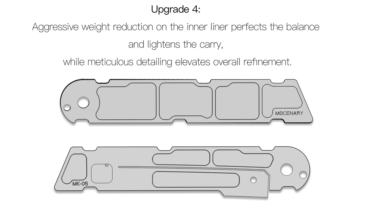 LuBan 2.0｜Limited Edition M398 Screwless Folder – Mortise & Tenon Architecture（Ships in 5 Months）