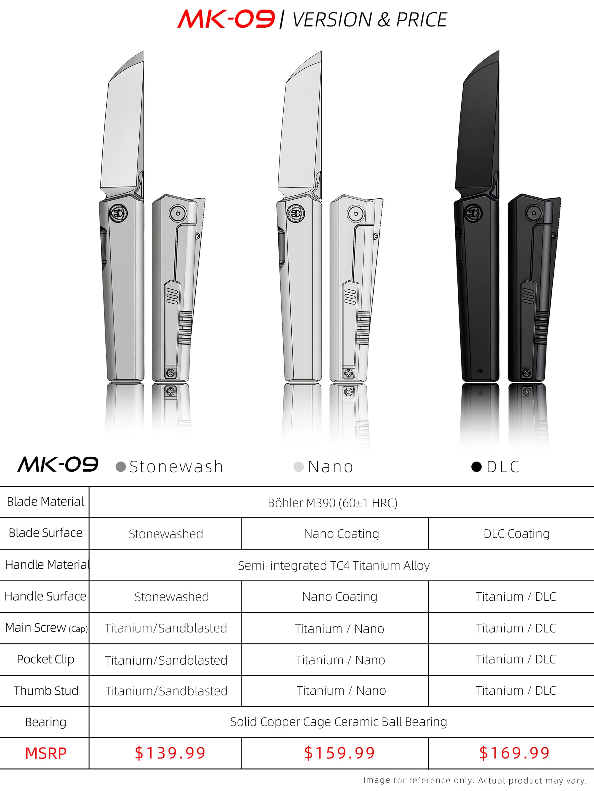 MK-09 Next-Gen｜M390 Steel & Semi-Integrated Titanium Handles