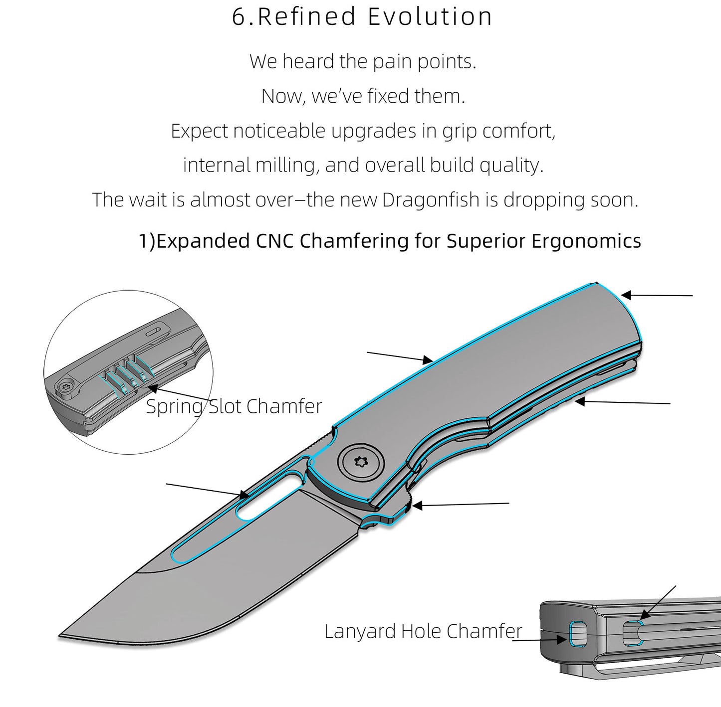 Dragonfish MK-06 Upgraded – Böhler M390 Blade, Semi-Integral Titanium Handle, Multiple Deployment Options, New Nano Coating, Refined Details,Ships in 180 Days