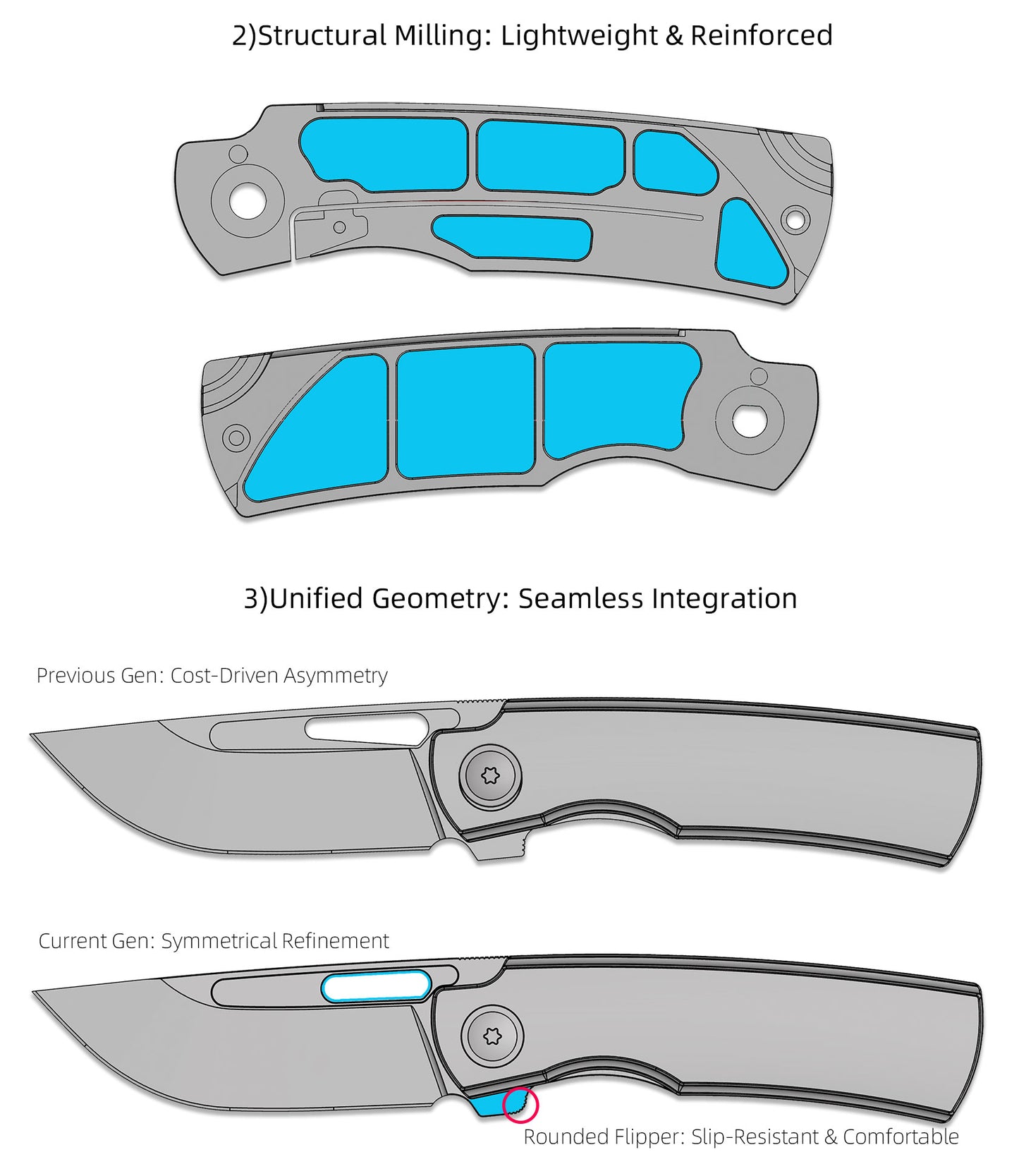 Dragonfish MK-06 Upgraded – Böhler M390 Blade, Semi-Integral Titanium Handle, Multiple Deployment Options, New Nano Coating, Refined Details,Ships in 180 Days