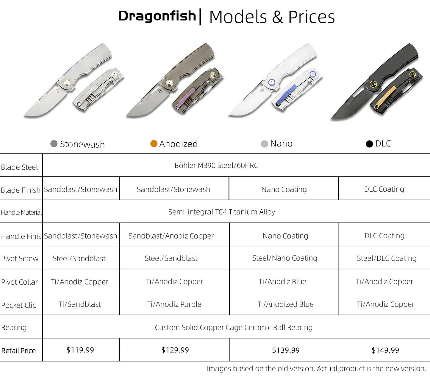 Dragonfish MK-06 Upgraded – Böhler M390 Blade, Semi-Integral Titanium Handle, Multiple Deployment Options, New Nano Coating, Refined Details,Ships in 180 Days