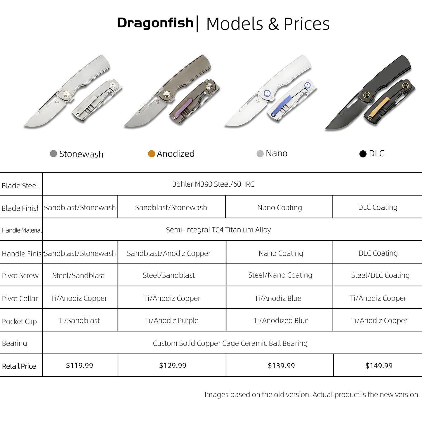 Dragonfish MK-06 Upgraded – Böhler M390 Blade, Semi-Integral Titanium Handle, Multiple Deployment Options, New Nano Coating, Refined Details,Ships in 180 Days